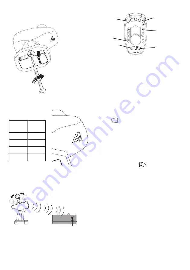 marklin MINITRIX Instruction Manual Download Page 10