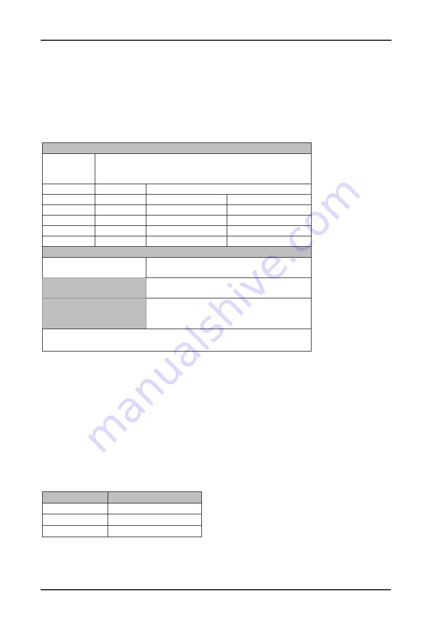 Marlec Rutland FM1803-2 Furlmatic Installation & Owner'S Manual Download Page 17