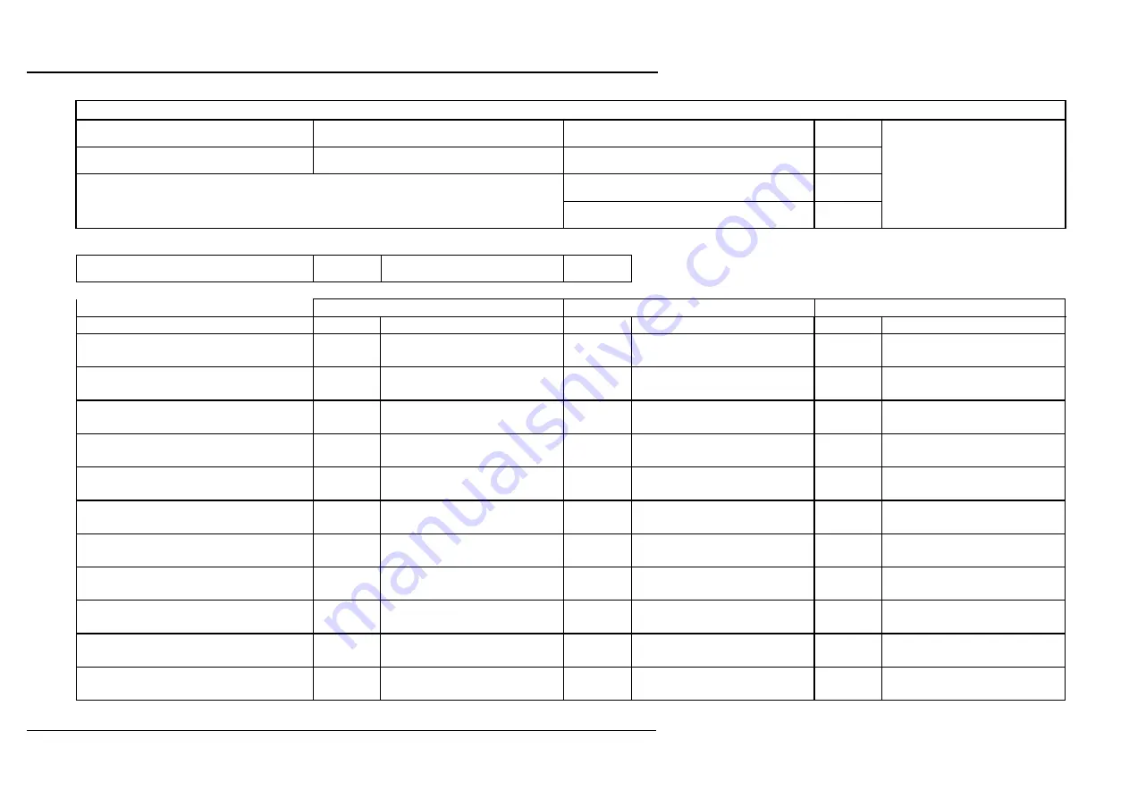 Marlec Rutland FM1803-2 Furlmatic Installation & Owner'S Manual Download Page 28