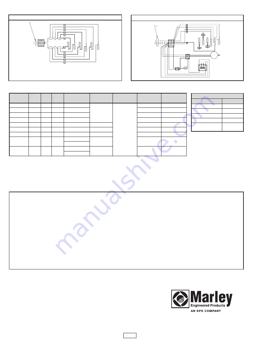 Marley DH1021C Скачать руководство пользователя страница 4