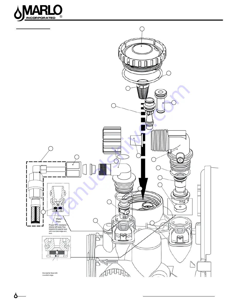 Marlo Incorporated KLEAR FLO II Installation, Operation And Maintenance Manual Download Page 15