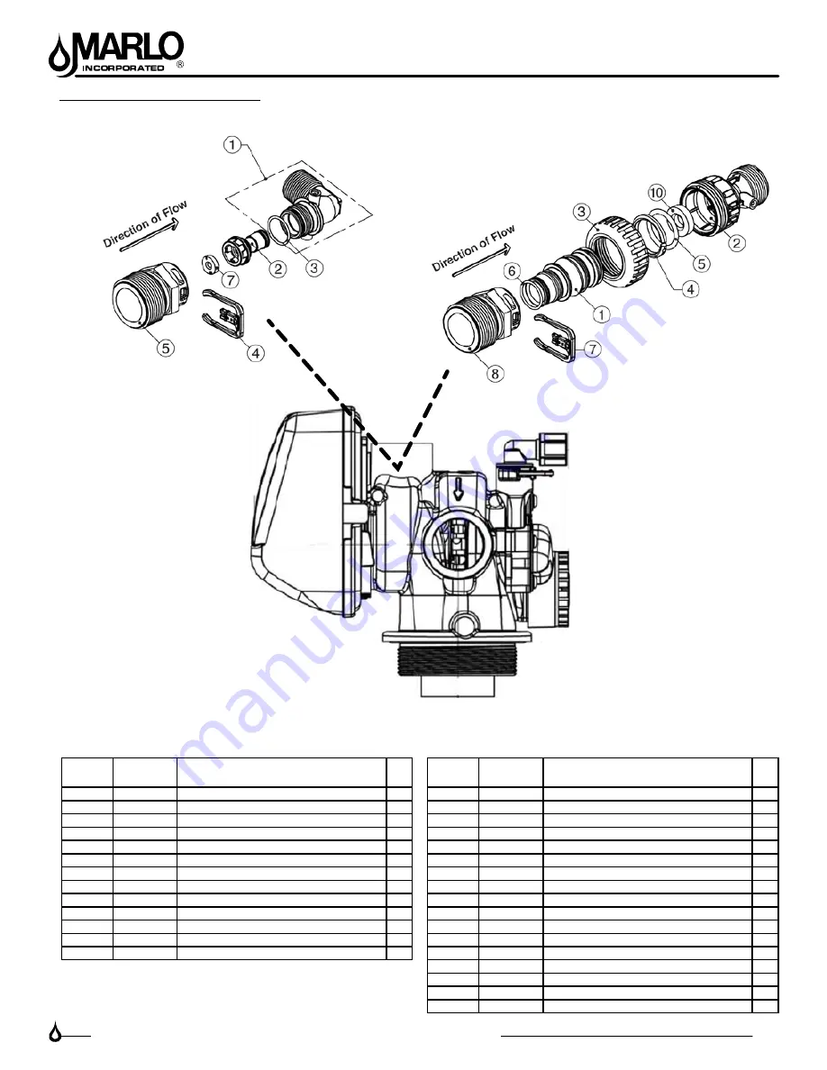 Marlo Incorporated MGTE Series Installation, Operation And Maintenance Manual Download Page 24