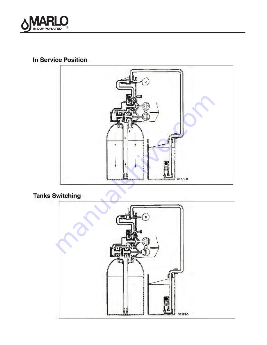 MARLO MATD 9500 XT Manual Download Page 19