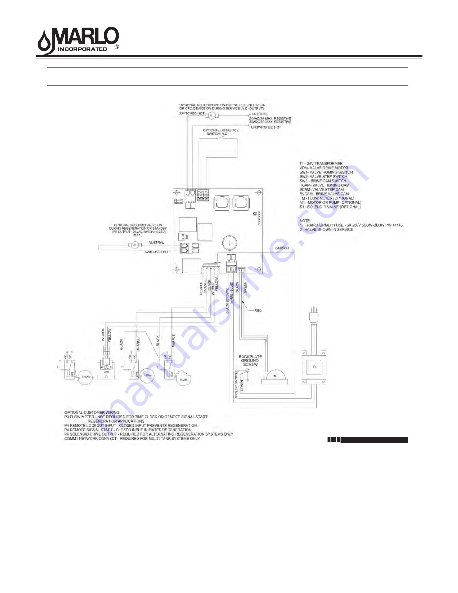 MARLO MATD 9500 XT Manual Download Page 42