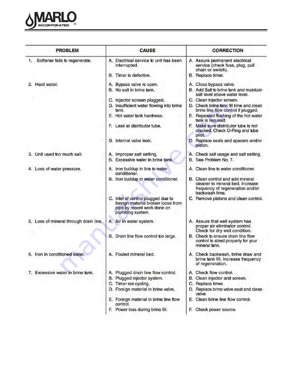 MARLO MATD 9500 XT Manual Download Page 54