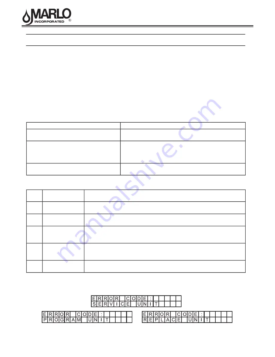 MARLO MATD 9500 XT Manual Download Page 56