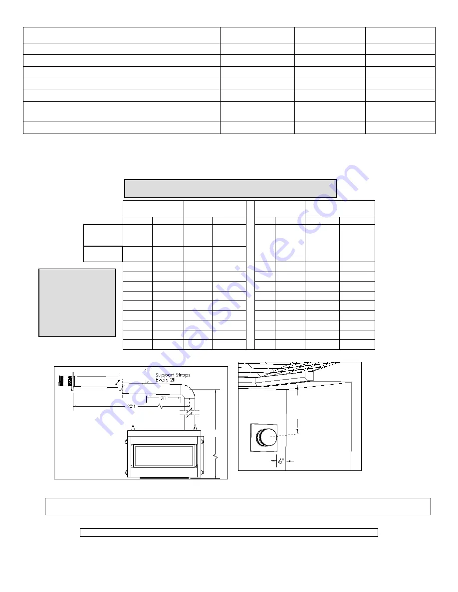 Marquis MQRB4436LP Infinite Series Installation Instructions Manual Download Page 87