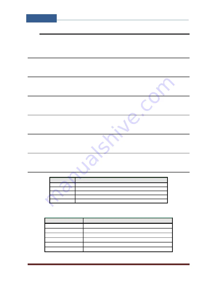 MARS COMMERCE GSW1 Installation Manual Download Page 18