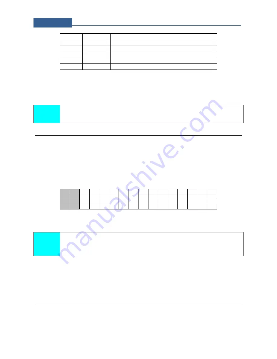 MARS COMMERCE ZEUS4-MC Lite Installation Manual Download Page 22