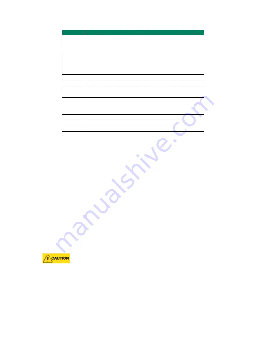 marsden Smart Diet Scale Operation Manuals Download Page 11