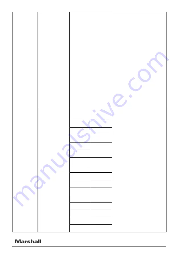 Marshall Electronics CV620-BK4 Installation Manual Download Page 23