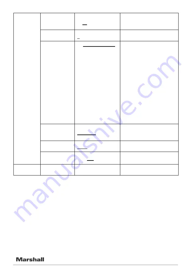 Marshall Electronics CV620-BK4 Installation Manual Download Page 29