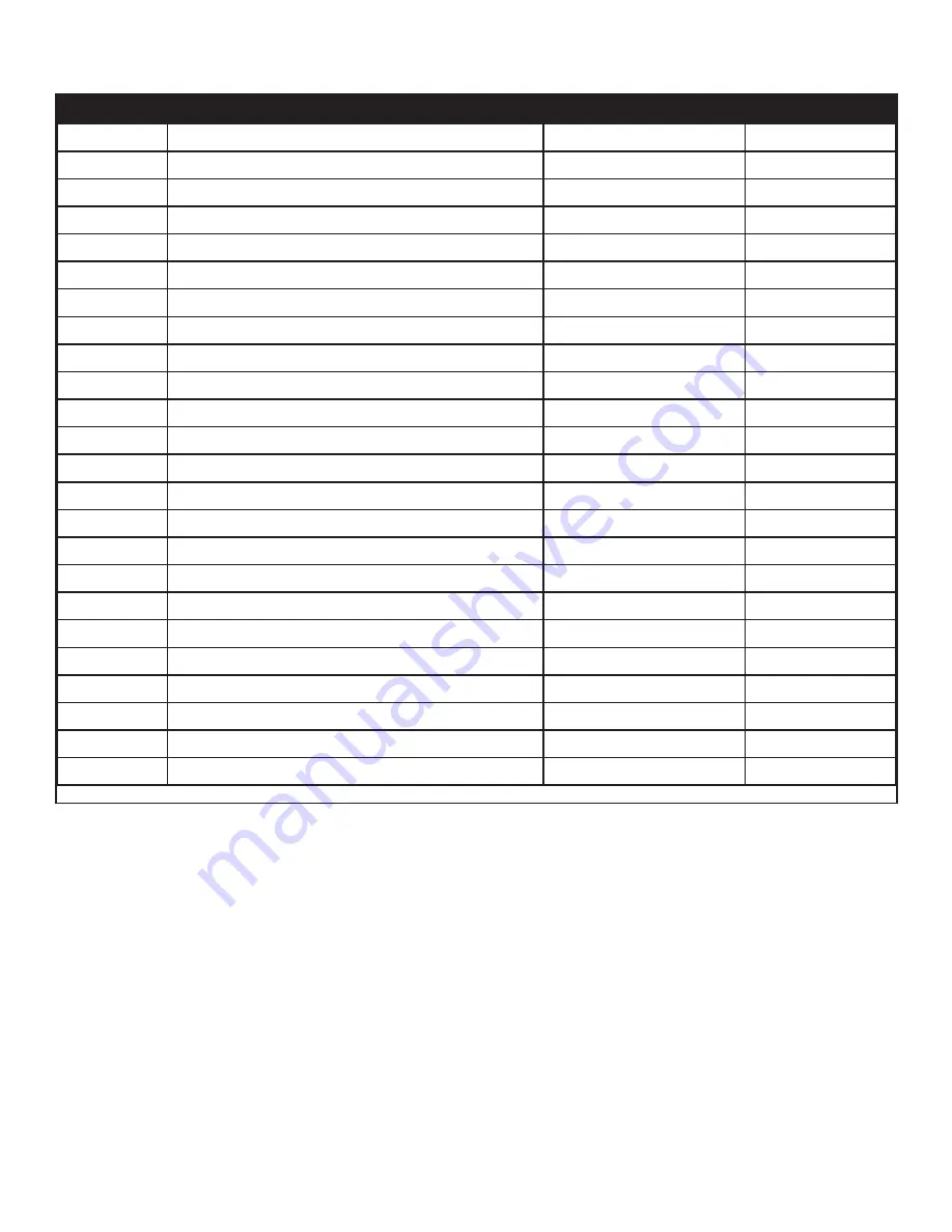 Marshalltown 900CM Manual Download Page 9