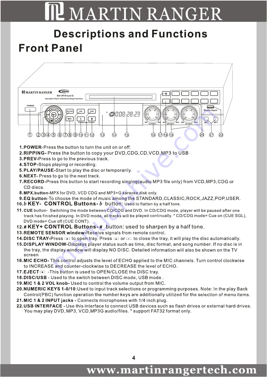 Martin Ranger HD-DVD 950 II Скачать руководство пользователя страница 5