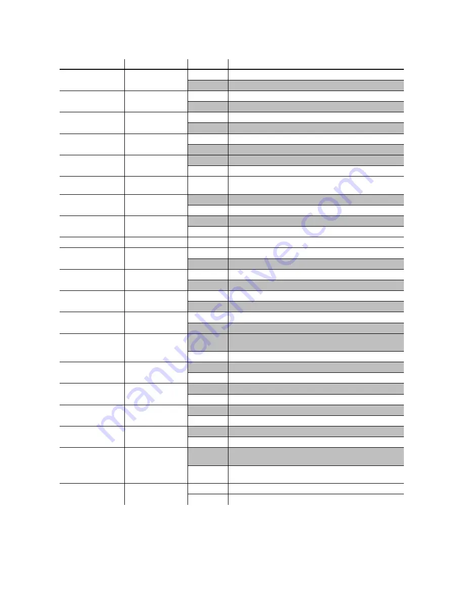 Martin RoboScan Pro 918 User Manual Download Page 10