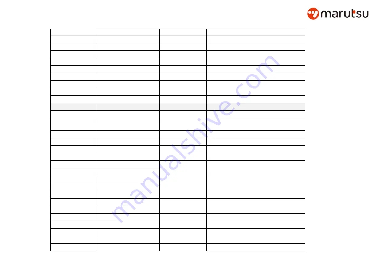 marutsu TB6605FTG Скачать руководство пользователя страница 7