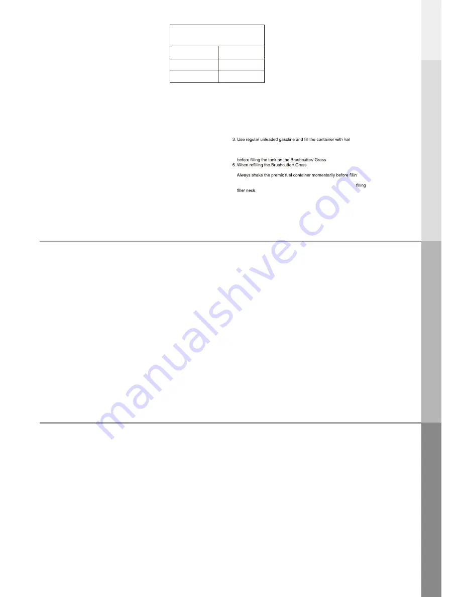 Maruyama BC3021RS Owner'S/Operator'S Manual Download Page 18