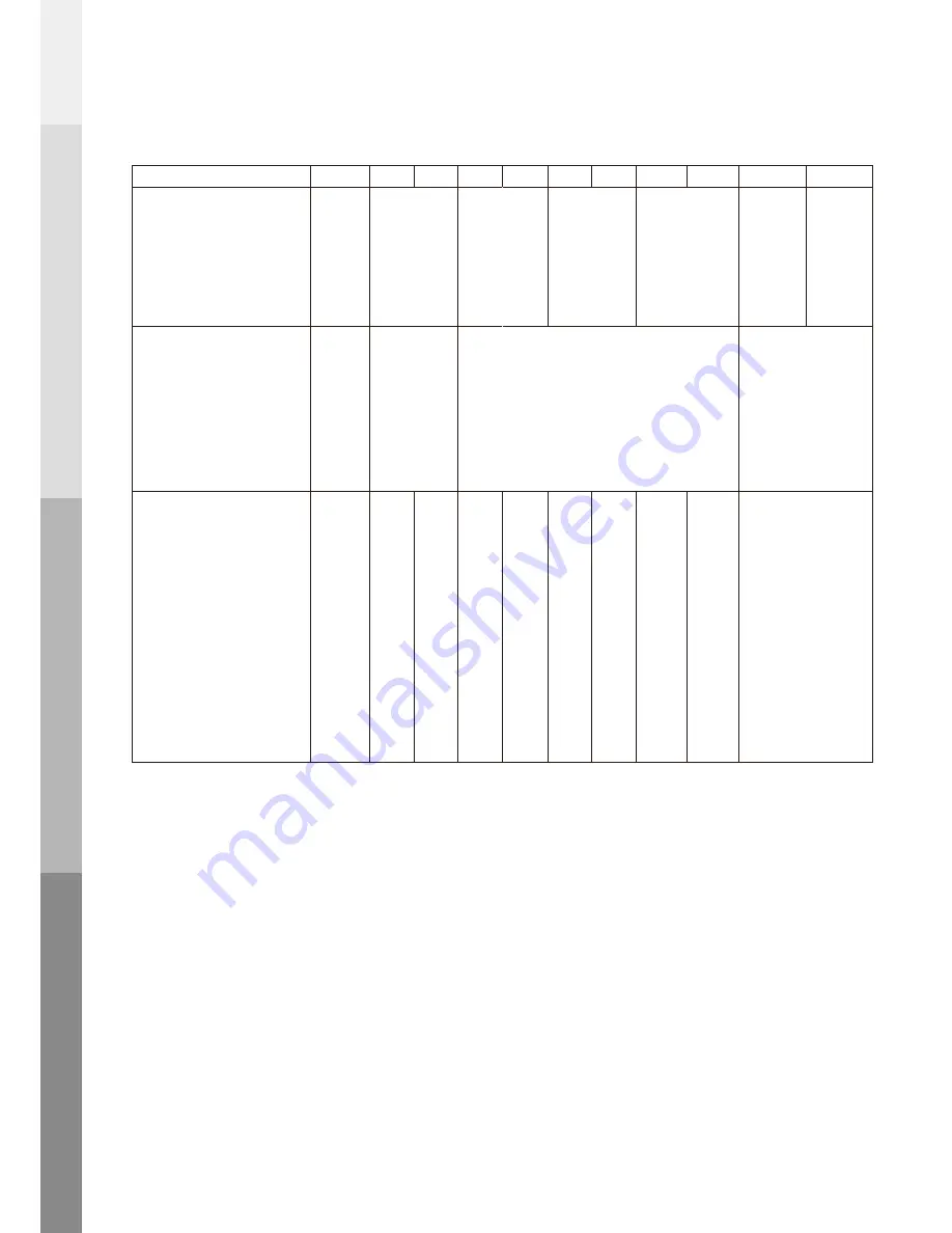 Maruyama BC3021RS Owner'S/Operator'S Manual Download Page 33