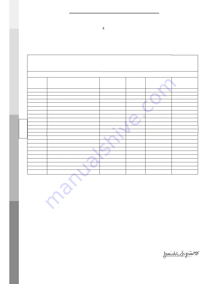 Maruyama BC3021RS Owner'S/Operator'S Manual Download Page 35