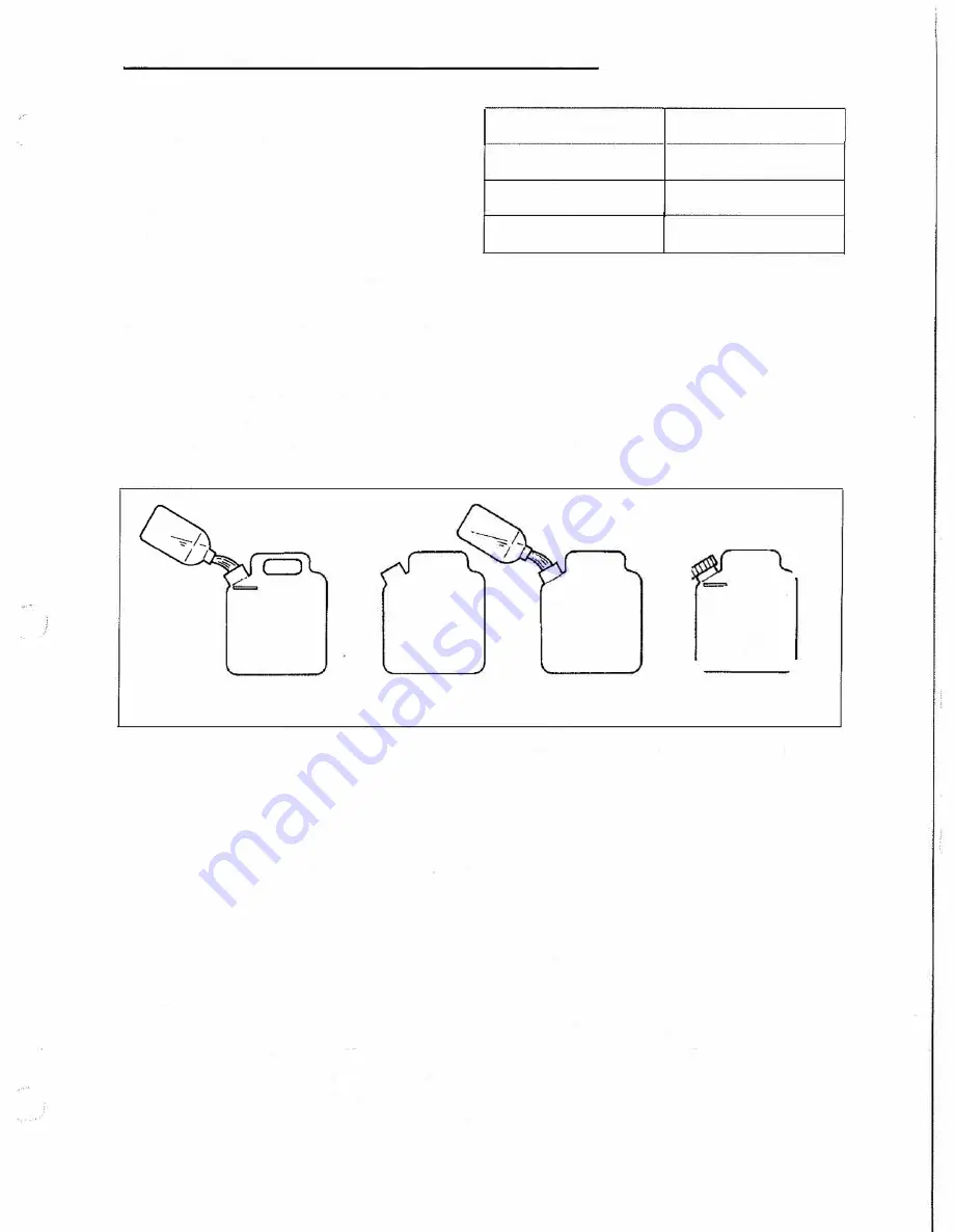 Maruyama bl5100 Operator'S Manual Download Page 47