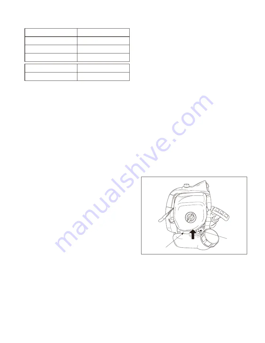 Maruyama E30S Owner'S/Operator'S Manual Download Page 77