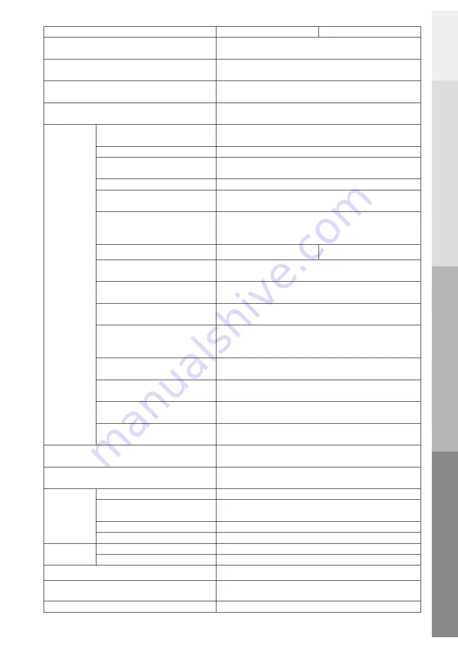 Maruyama MCV3101 Operator'S Manual Download Page 3