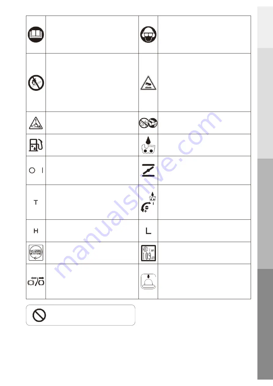 Maruyama MCV3101 Operator'S Manual Download Page 7