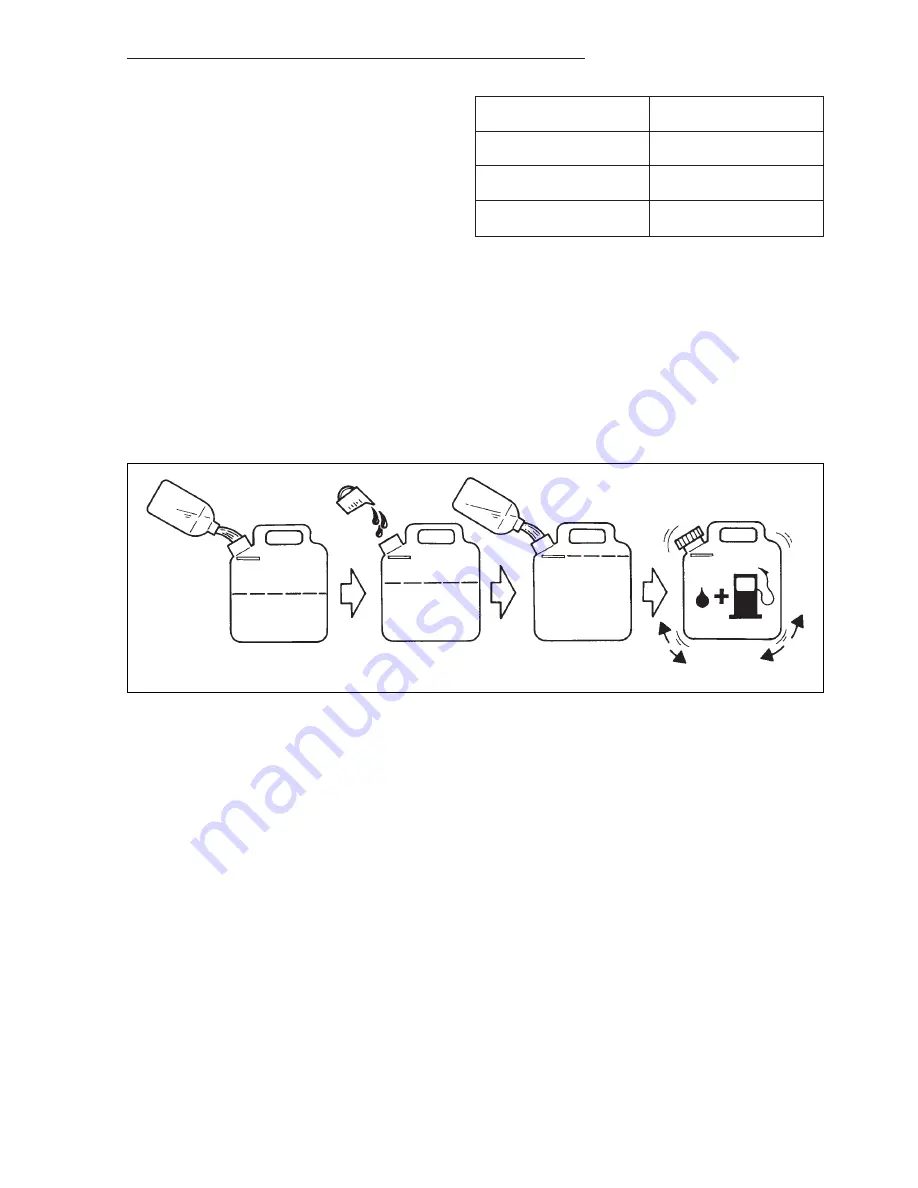 Maruyama MM18 Owner'S/Operator'S Manual Download Page 19