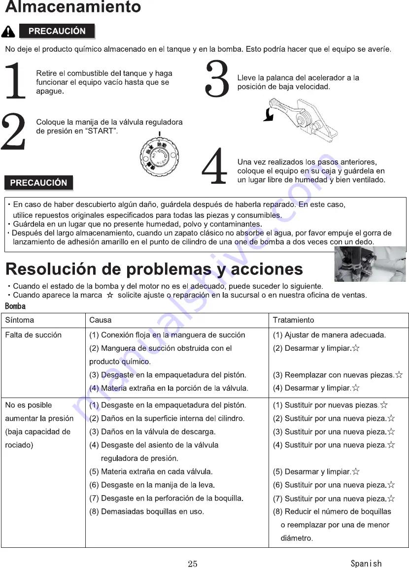 Maruyama S050 Owner'S/Operator'S Manual Download Page 26