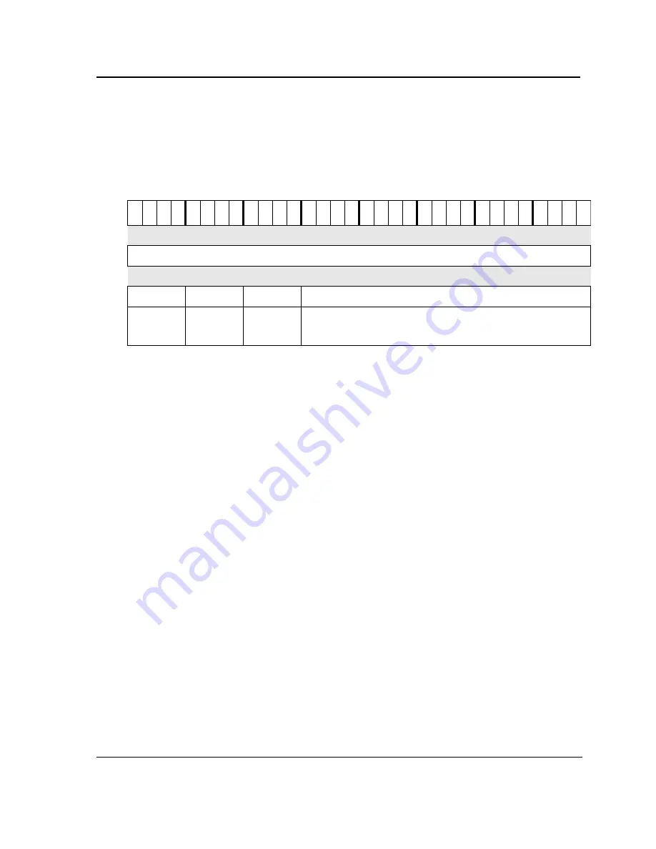 Marvell PXA300 Developer'S Manual Download Page 129