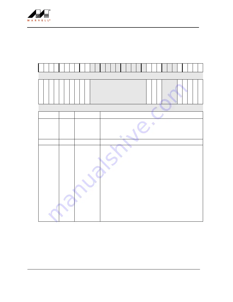 Marvell PXA300 Developer'S Manual Download Page 332