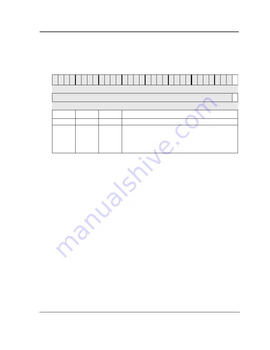 Marvell PXA300 Developer'S Manual Download Page 381