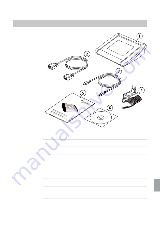 Marzhauser Sensotech PROFILER ST Скачать руководство пользователя страница 9