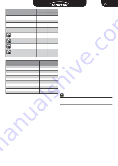 Marzocchi TENNECO 9001387 Manual Download Page 13