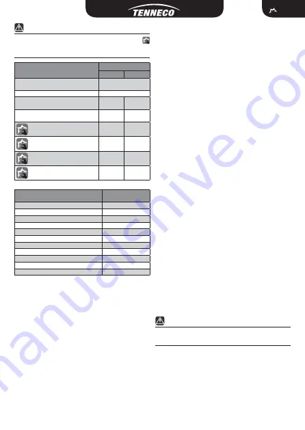 Marzocchi TENNECO 9001387 Manual Download Page 25