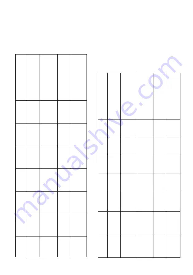 MAS B4 Var. 1 Directions For Use Manual Download Page 7