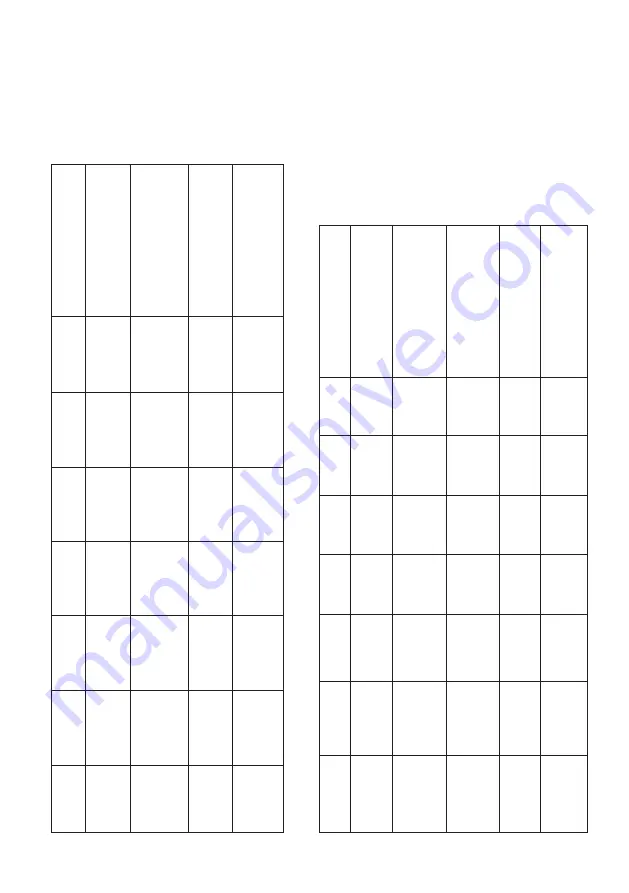 MAS B4 Var. 1 Directions For Use Manual Download Page 21