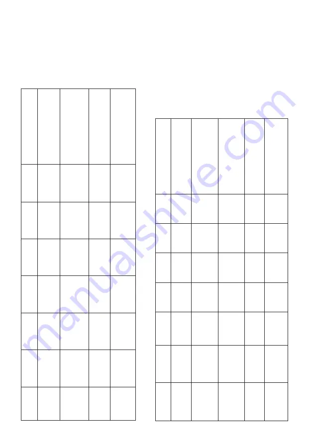 MAS B4 Var. 1 Directions For Use Manual Download Page 42