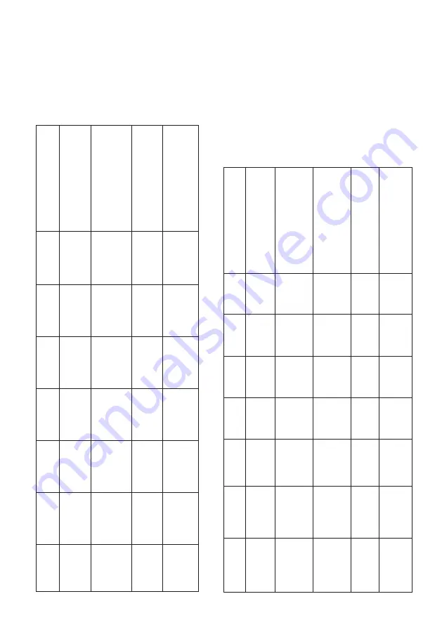 MAS B4 Var. 1 Directions For Use Manual Download Page 77