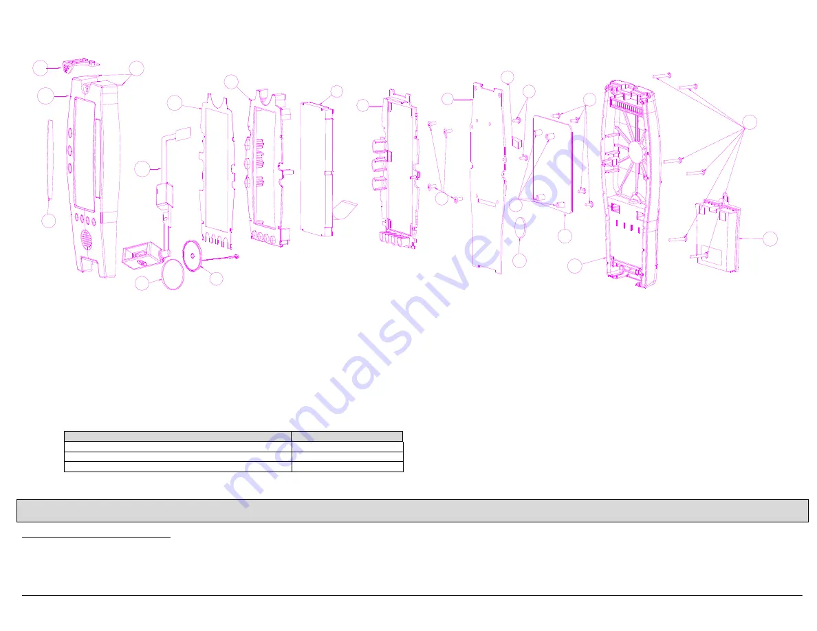 Masimo SET Radical-7 Service Manual Download Page 38