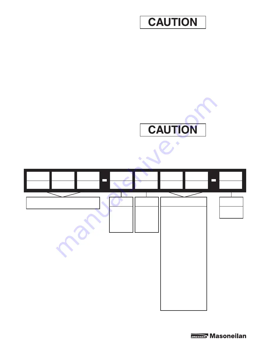 Masoneilan 171 Series Instruction Manual Download Page 4