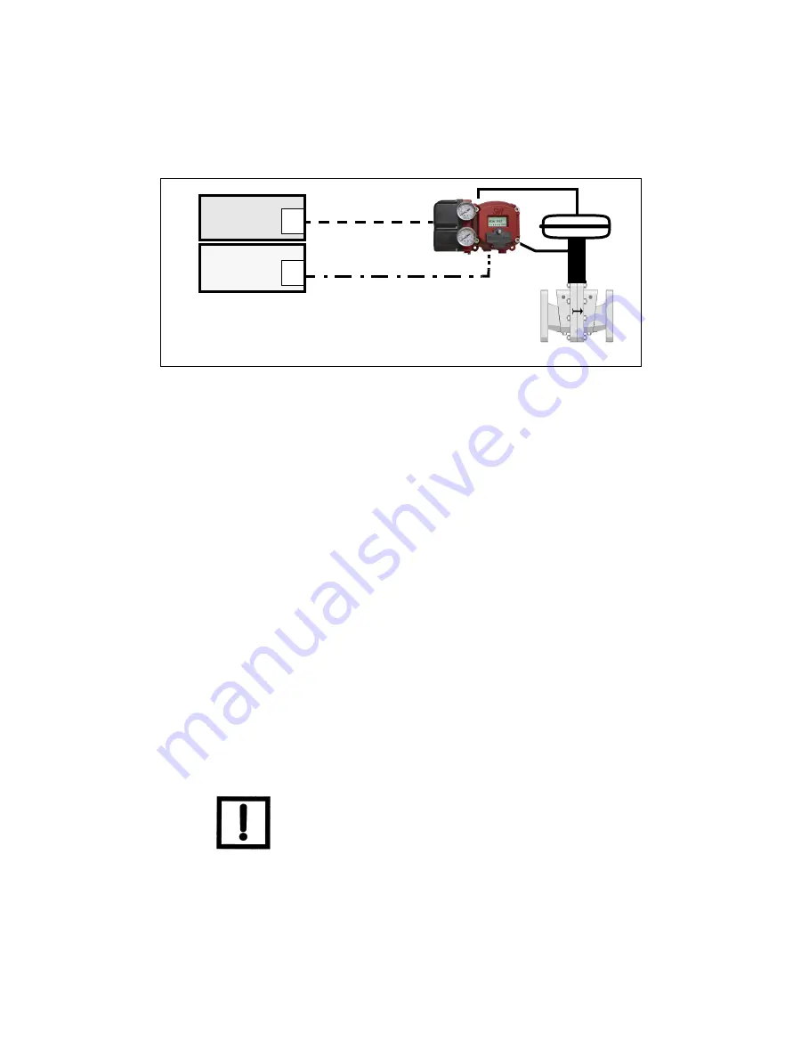 Masoneilan SVI II ESD Скачать руководство пользователя страница 78