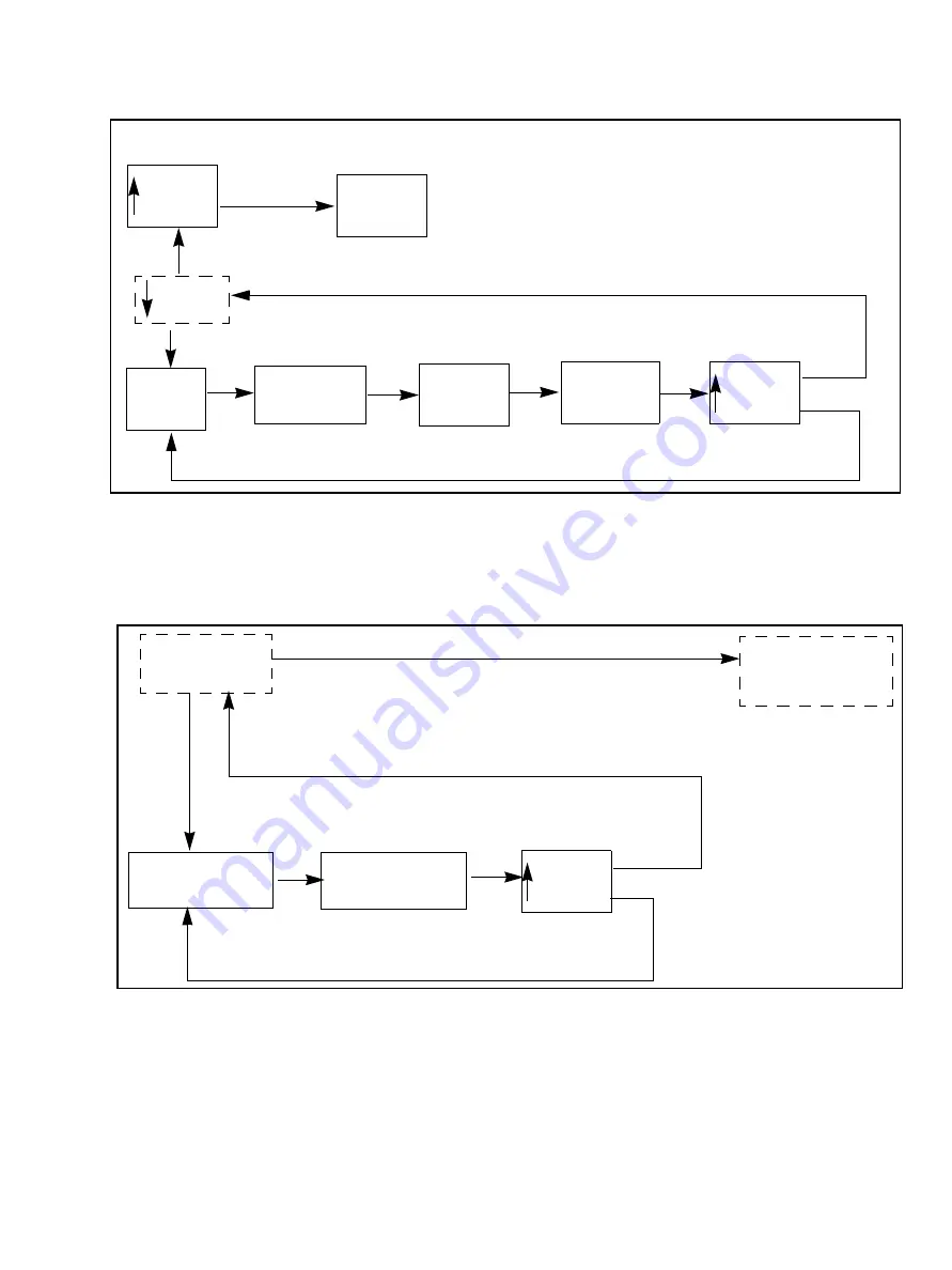 Masoneilan SVI II ESD Installation And Maintenance Manual Download Page 115