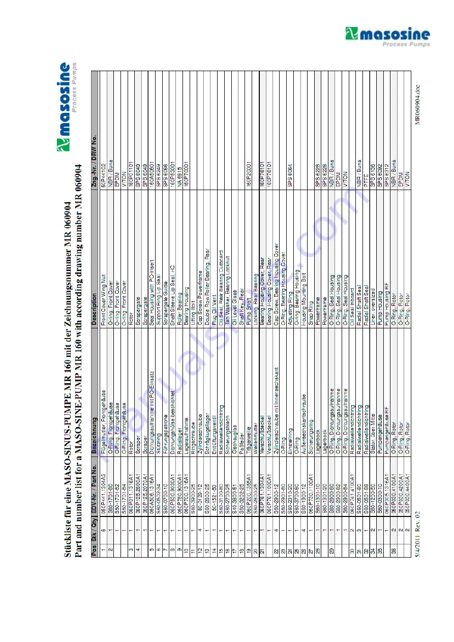 masosine MR 160 Скачать руководство пользователя страница 25