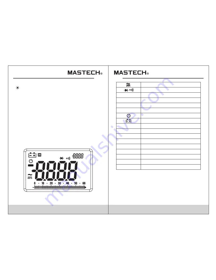 Mastech MS2140A Manual Download Page 6