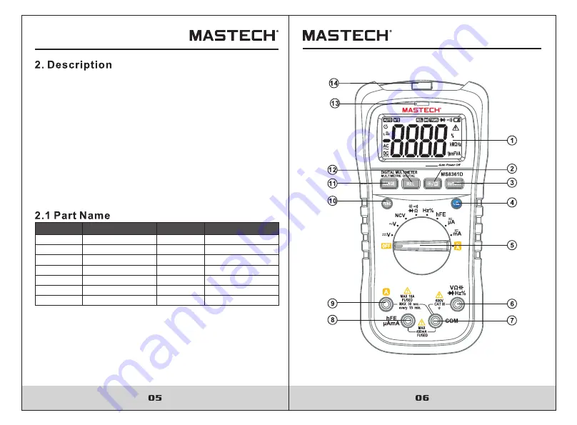 Mastech MS8361D Скачать руководство пользователя страница 5