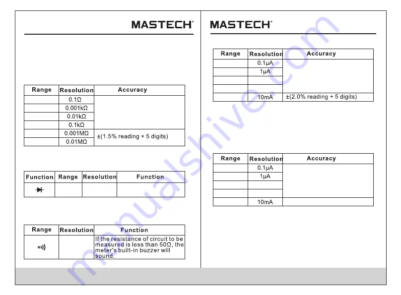 Mastech MS8361D Скачать руководство пользователя страница 8