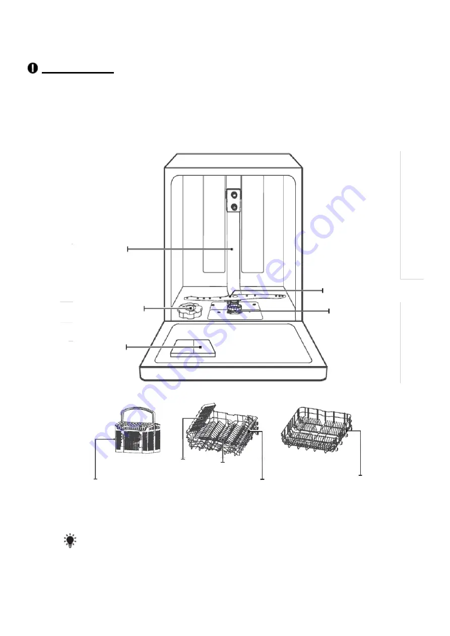 MASTER KITCHEN MKDW FS607014 E WH E Instruction Manual Download Page 7