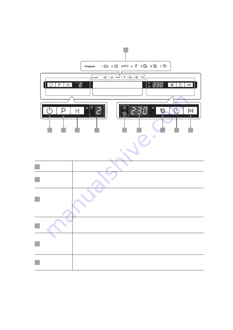 MASTER KITCHEN MKDW FS607014 E WH E Instruction Manual Download Page 31