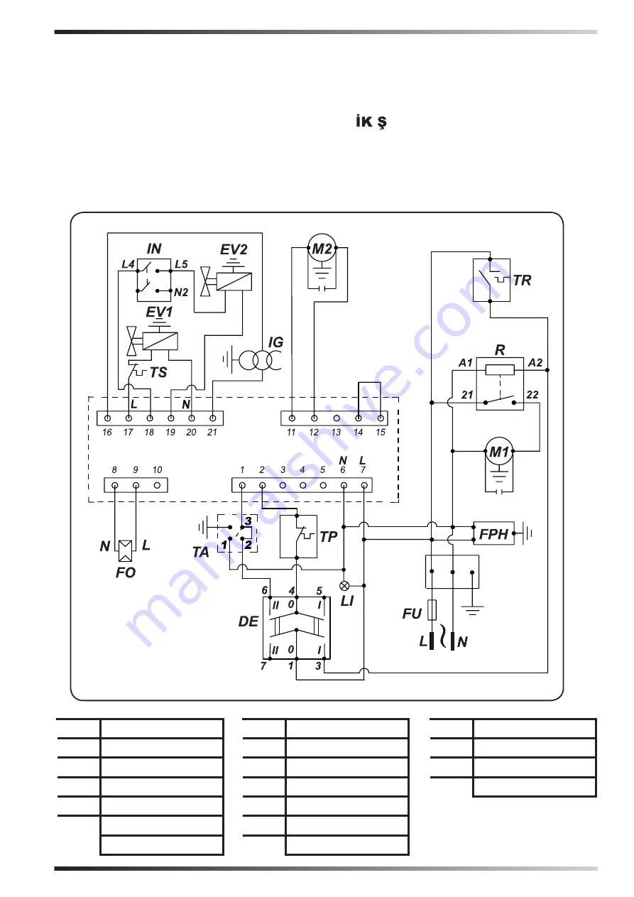 Master BV 400 User And Maintenance Book Download Page 14